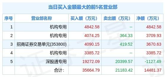 今晚必中一码一肖澳门_科学研究解释落实_探索版F7.2.38