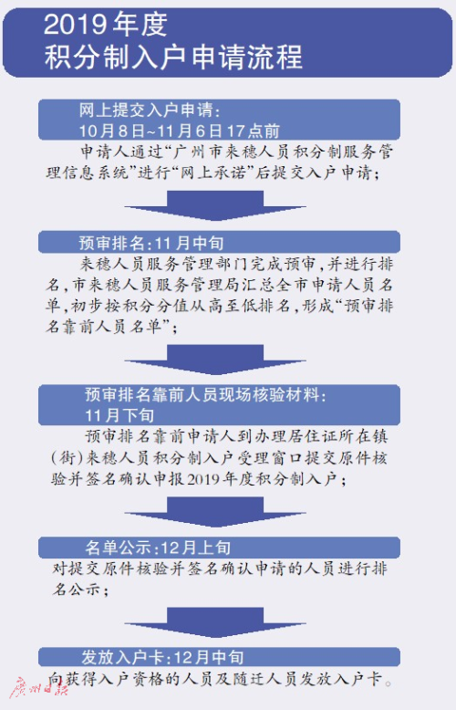 新澳天天开奖资料大全三中三_前瞻性战略落实探讨_入门版T2.3.64