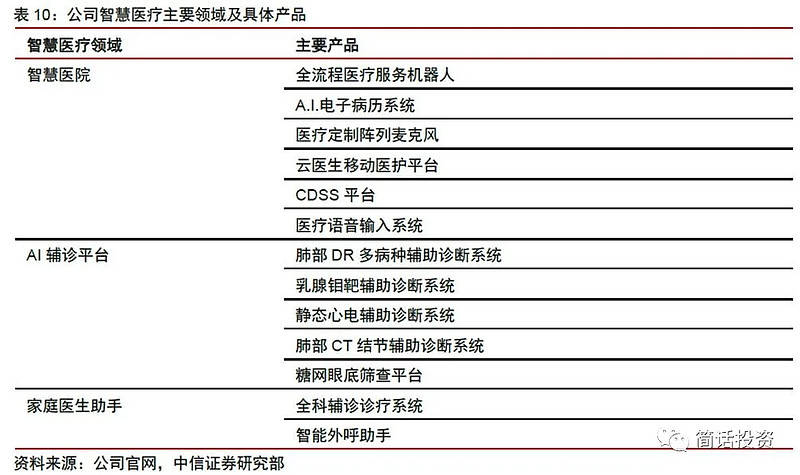 2024新奥历史开奖记录56期_定性分析解释落实_试用版K5.8.5