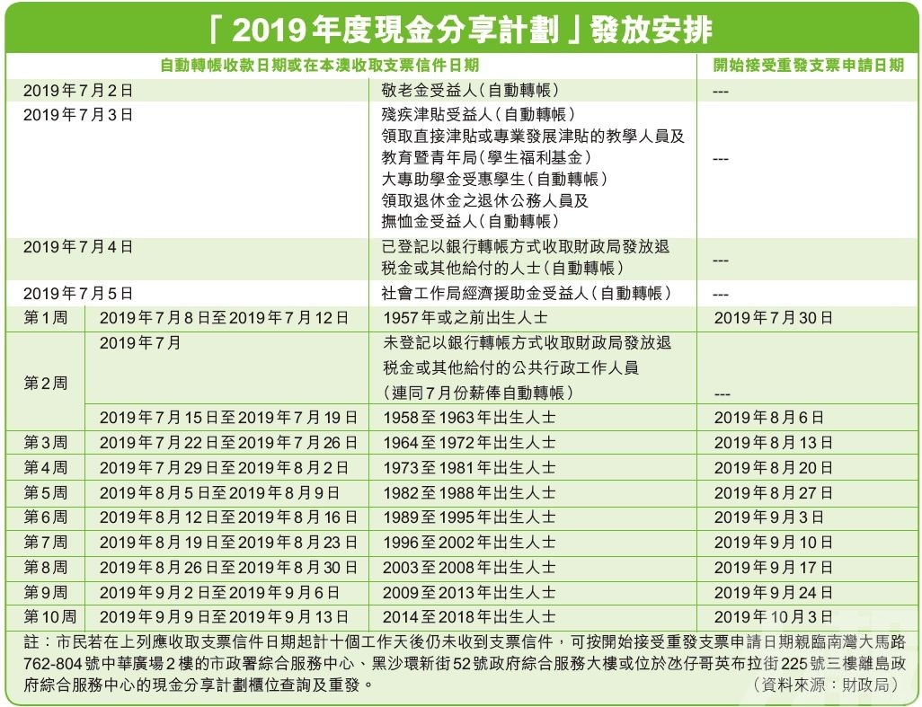 2023澳门正版资料免费公开_广泛的解释落实支持计划_专家版P1.1.2