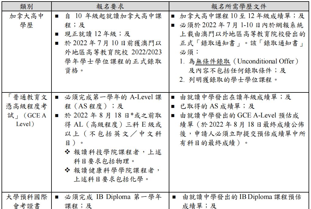 2024年的澳门资料_高度协调策略执行_扩展版L6.6.3