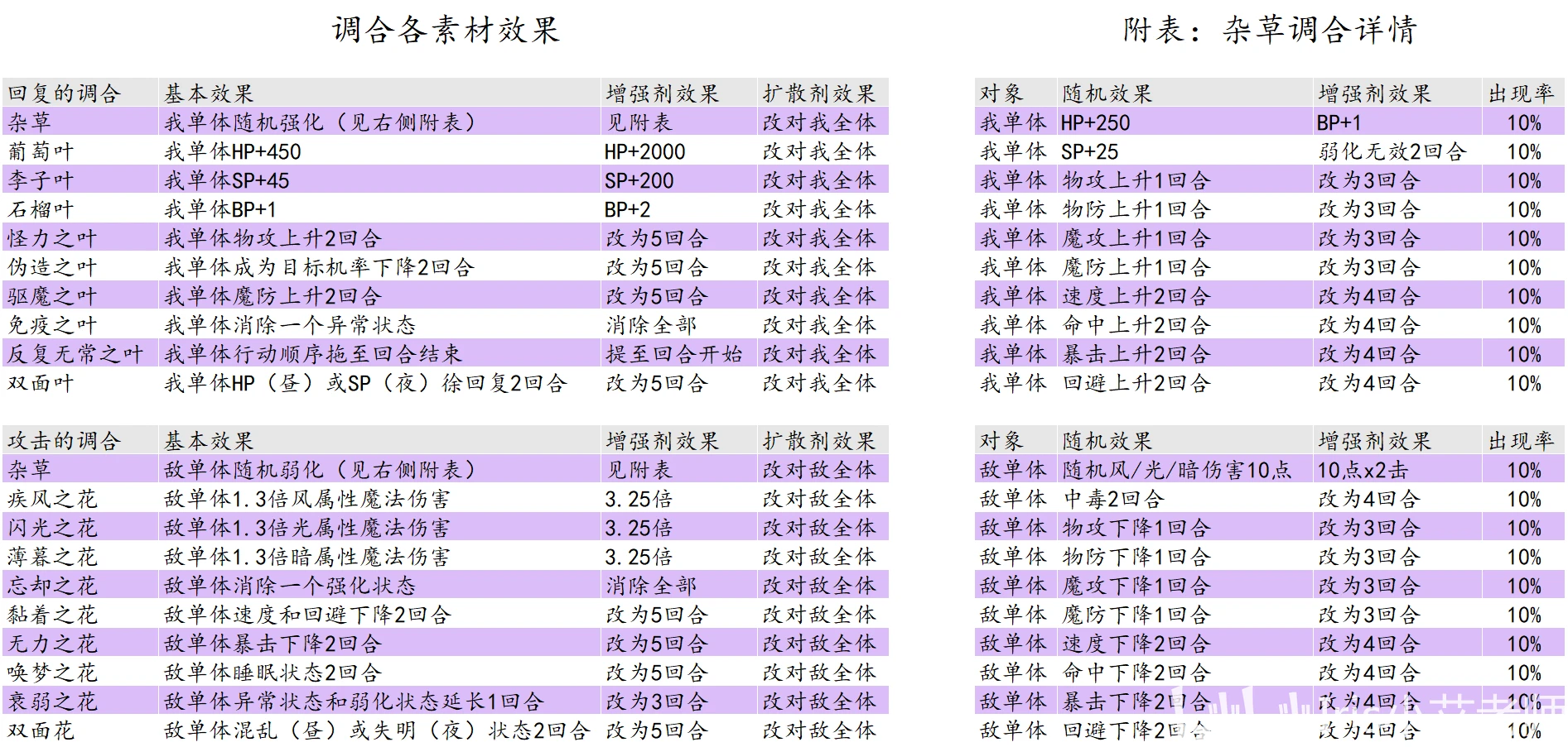 澳门天天彩开奖结果查询方法_定量解答解释落实_入门版F4.3.48