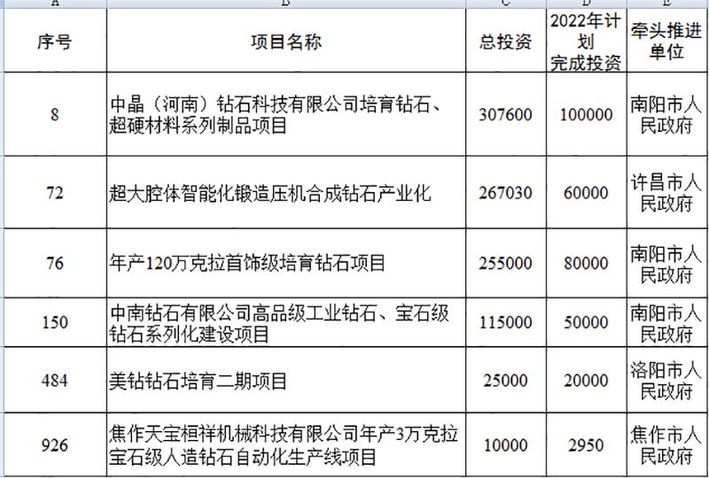 百科 第330页