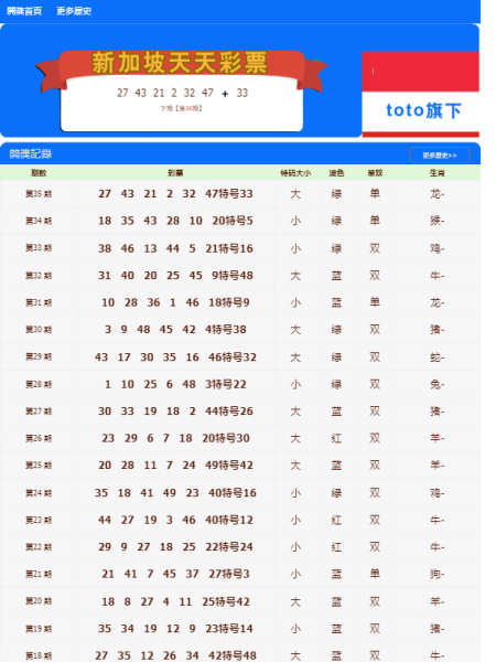 澳门天天彩每期自动更新大全_实地数据解释落实_黄金版R4.7.779