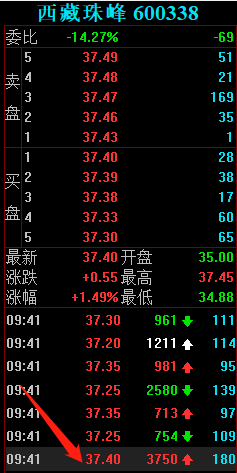 2024年开码结果澳门开奖_深入解析落实策略_标配版M9.1.4