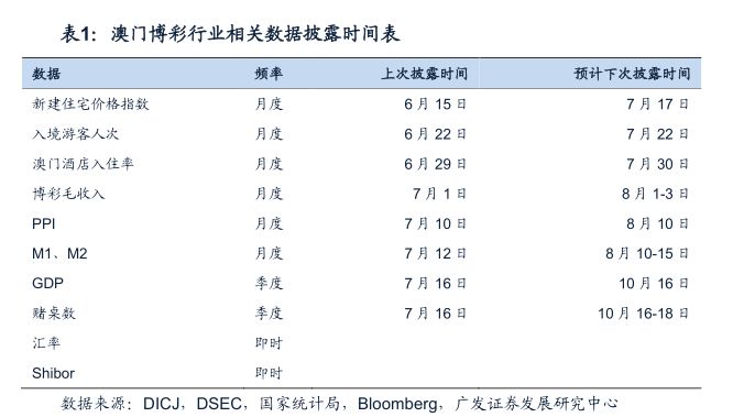 百科 第329页