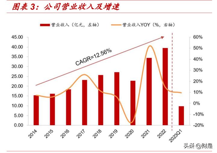 新澳精准资料免费提供_时代资料解释落_探索版T2.9.48