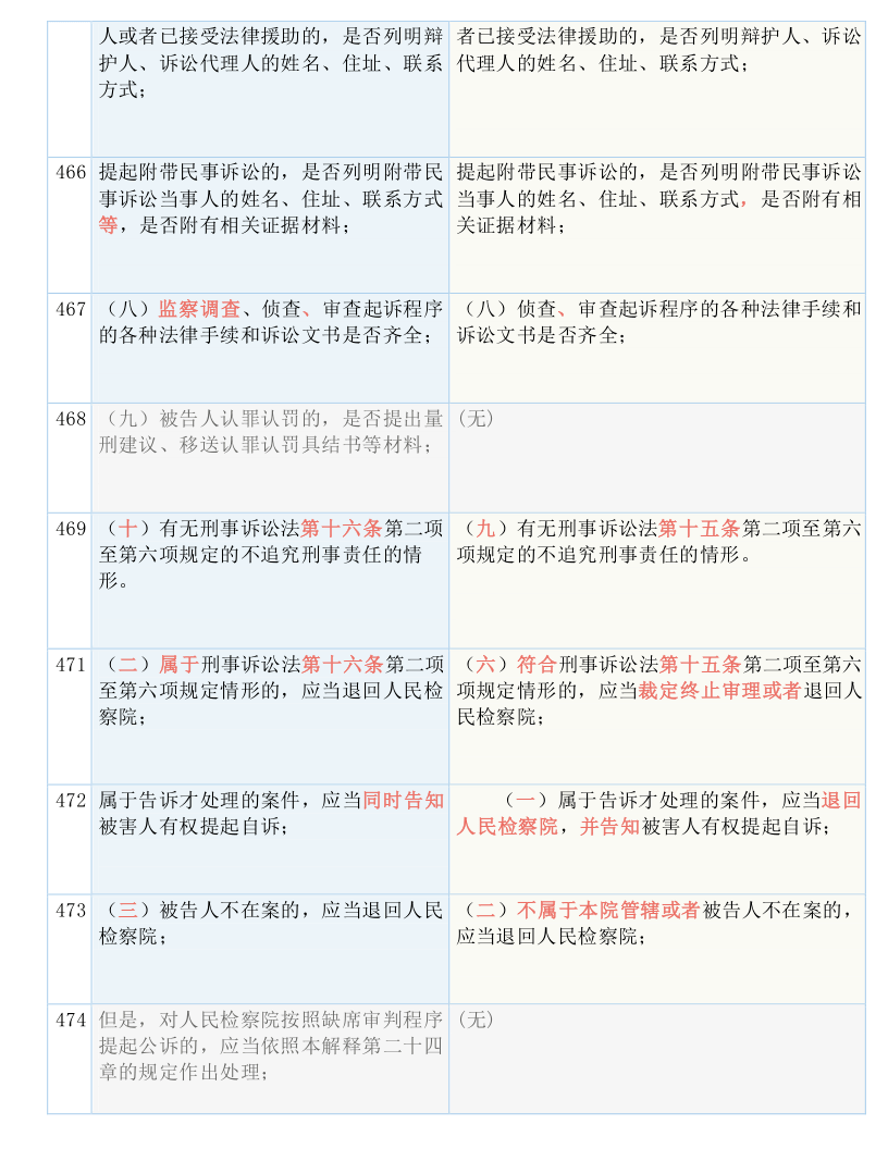 一码一肖100准打开码_国产化作答解释落实_粉丝版Q3.3.92