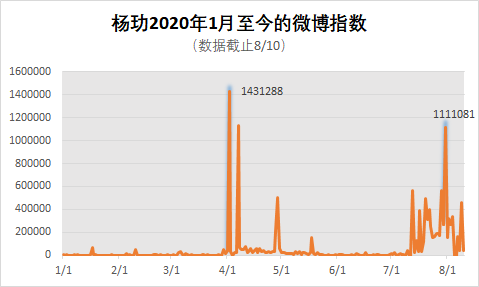 澳门最精准正最精准龙门蚕_数据解答解释落实_尊贵版T9.5.48