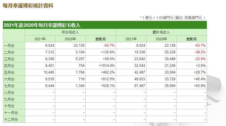 2023澳门天天开好彩大全_收益成语分析落实_钻石版J2.9.657