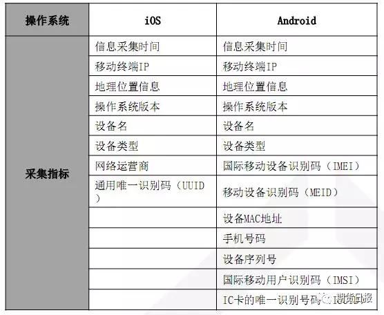 2024年香港今晚开奖028期_精准解答解释落实_潮流版R5.8.53