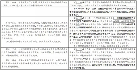 2024澳门传真免费_最新解答解释落实_粉丝版B1.9.3