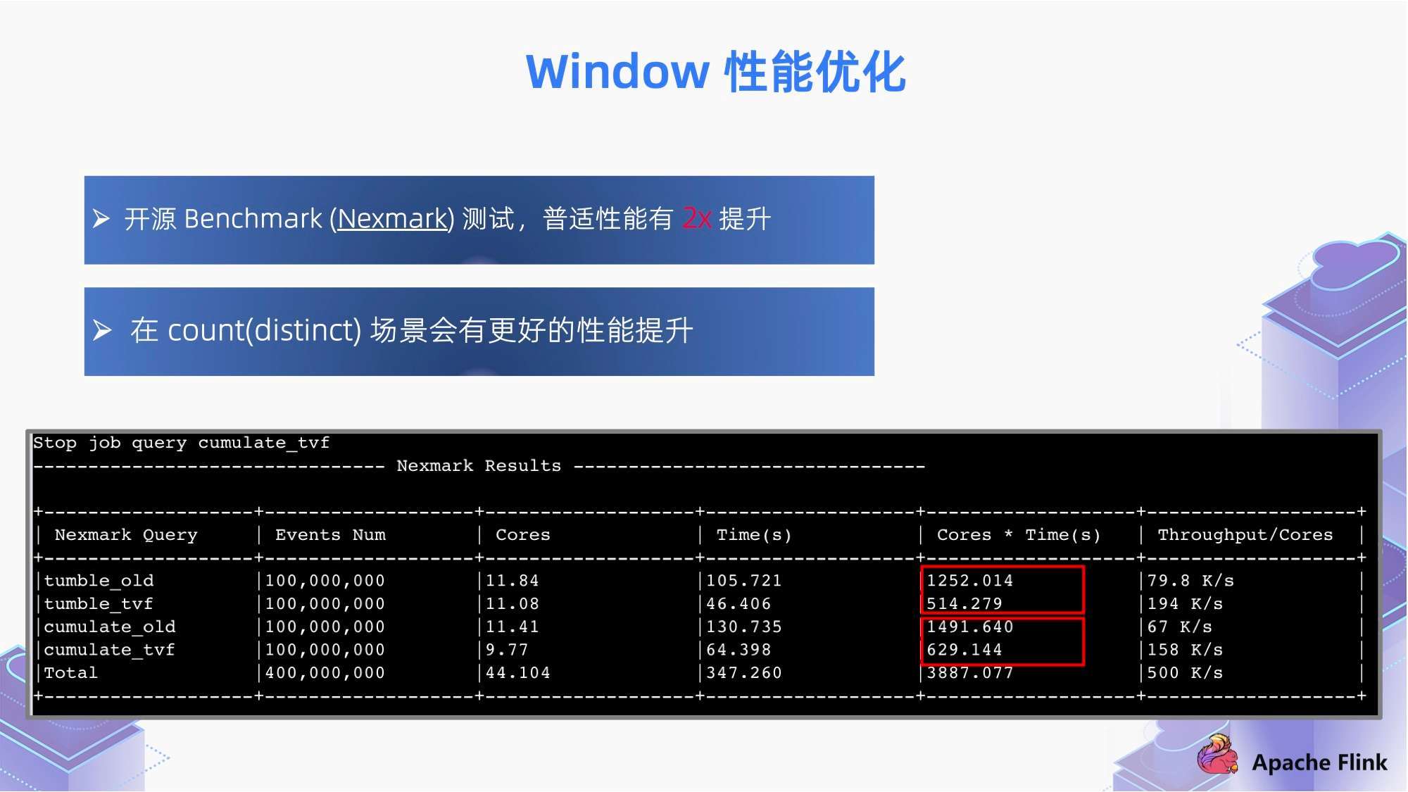 2024新奥正版资料免费大全_权威数据解释落实_钻石版M2.2.499