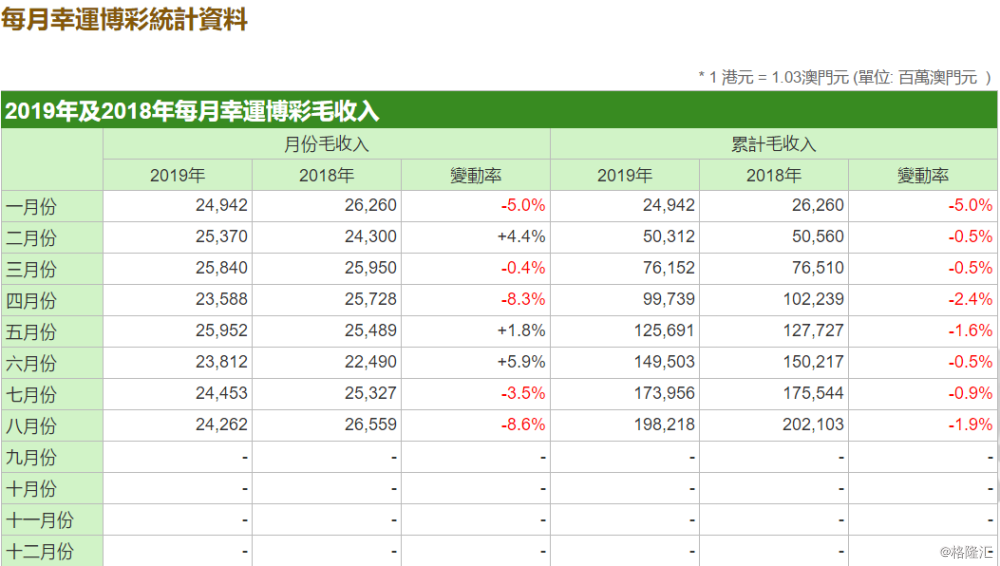 新闻 第329页