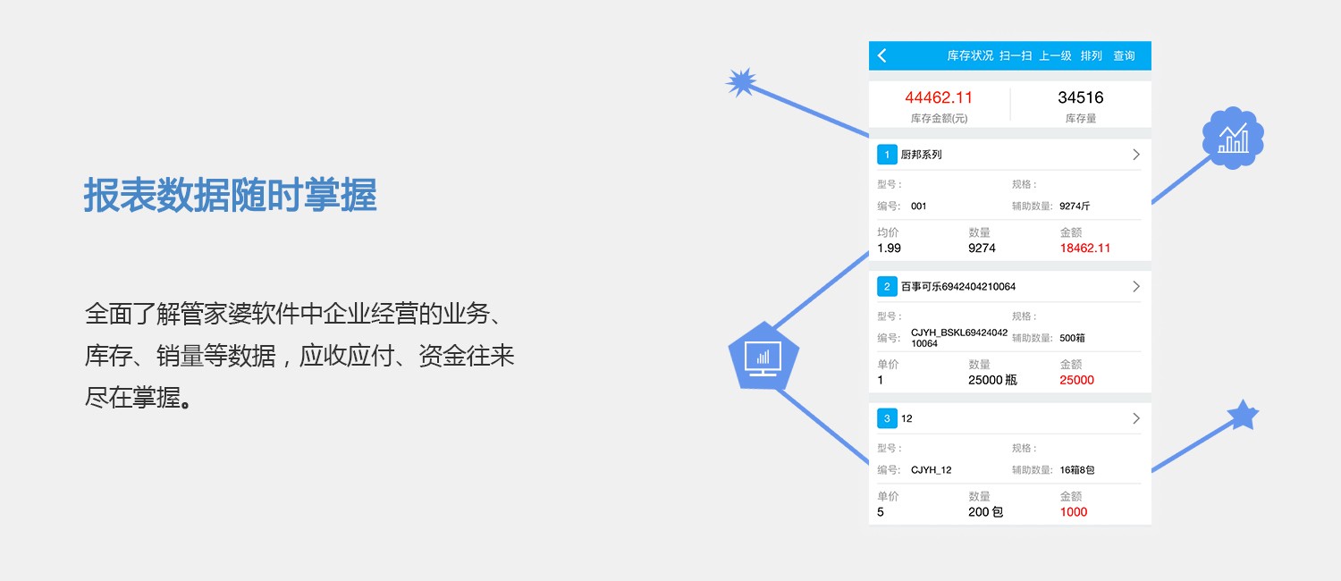 管家婆免费一肖一吗_可靠数据解释落实_视频版K3.4.2