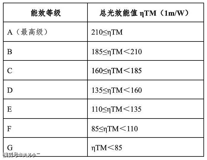 必中三码_未来解答解释落实_标准版A9.7.8