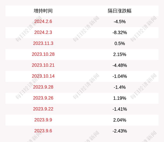 新闻 第328页