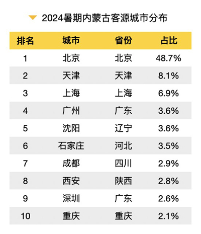 2024新澳门历史开奖记录_最佳精选解释落实_静态版N1.2.17