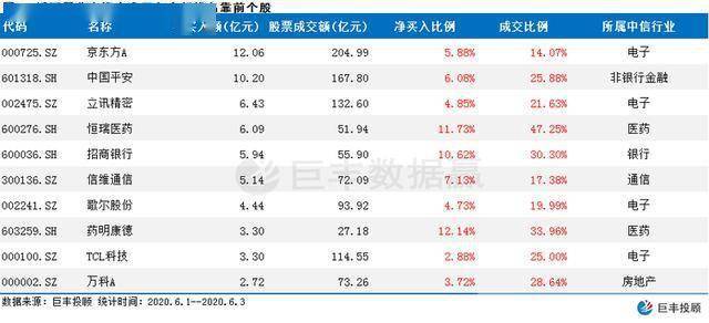 2024澳门特马今晚开奖06期_数据资料解释落实_入门版Y5.9.499