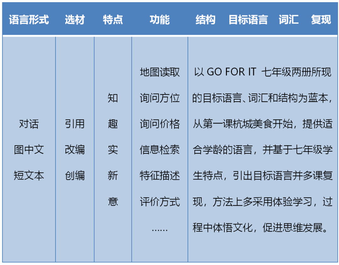 新澳门一码一肖一特一中_前沿解答解释落实_豪华版F2.1.41