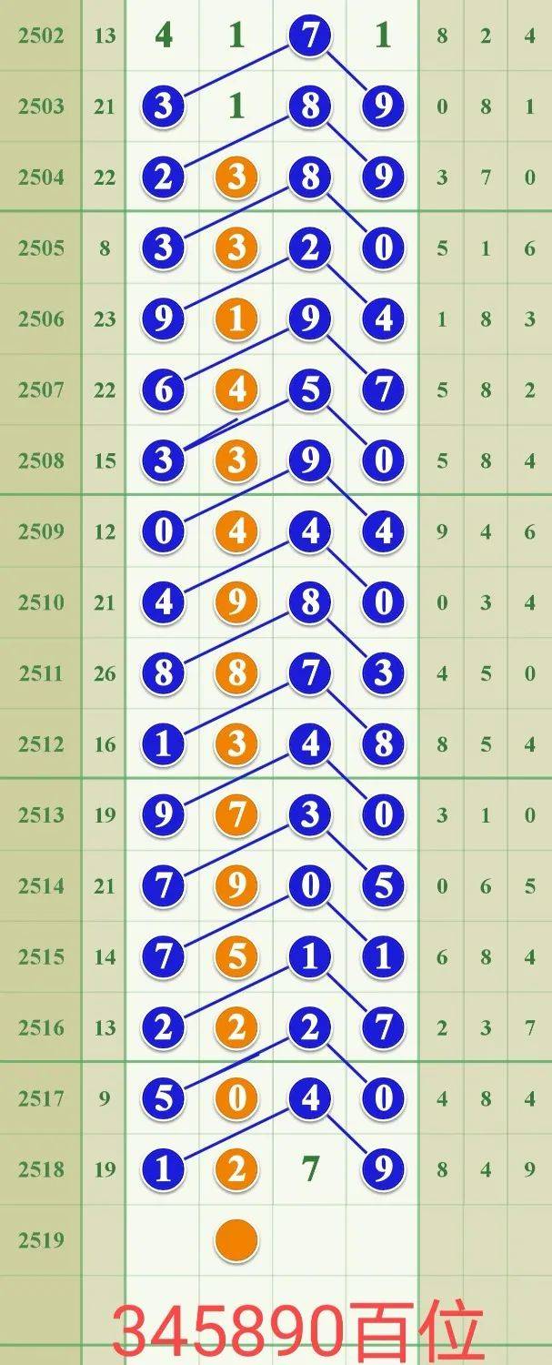 最准一肖一码一一子中特37b_定量分析解释落实_社交版O5.3.8