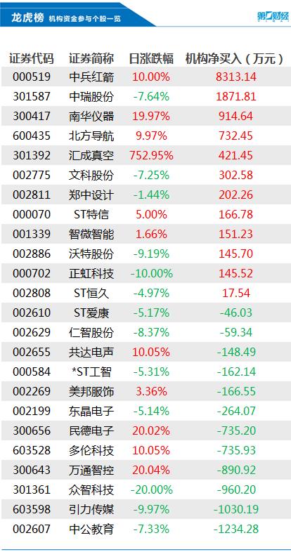 澳门天天彩期期精准,澳门天_专业研究解释落实_AR版U5.8.1