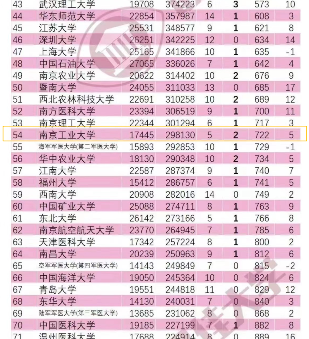 二四六香港管家婆生肖表_效率资料解释落实_工具版X9.9.342