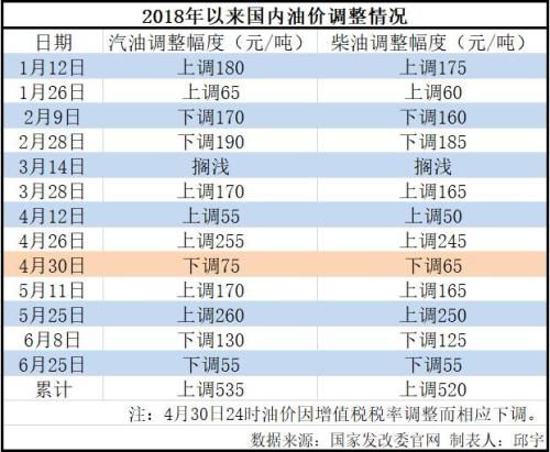 2024新奥历史开奖记录69期_最新正品解答落实_升级版D9.6.2