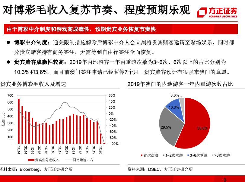 4949精准澳门彩最准确的_可靠研究解释落实_运动版K9.6.3