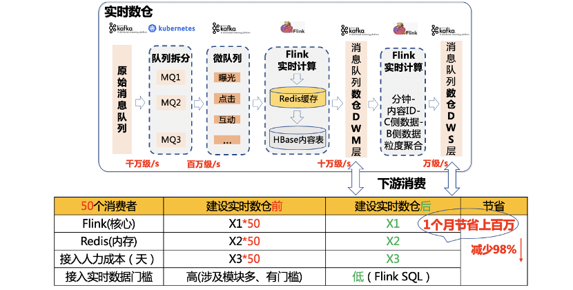 澳门一码一肖一特一中准选今晚_全面数据解释落实_探索版R4.2.68