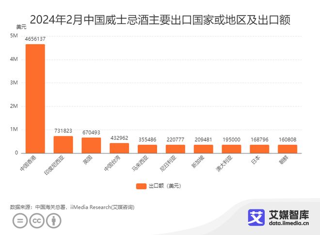 新澳门六开奖结果2024开奖记录查询网站_统计分析解释落实_高级版N8.3.797