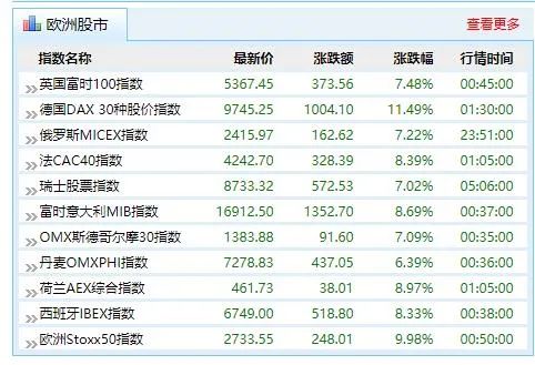 2024新奥历史开奖记录49期_真实解答解释落实_静态版D5.6.911