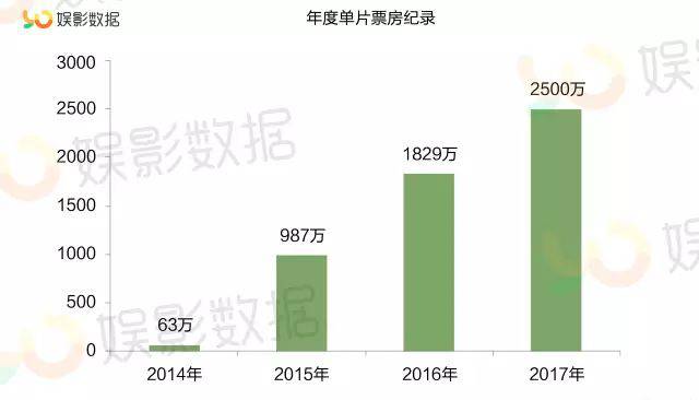 澳门三肖三码精准100%_深度分析解释落实_户外版L2.4.72