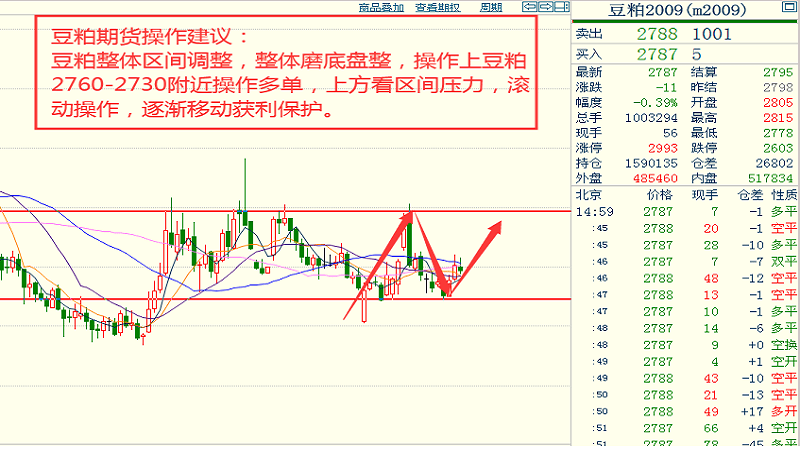 新澳门最快开奖结果开奖_综合数据解释落实_入门版R2.8.866