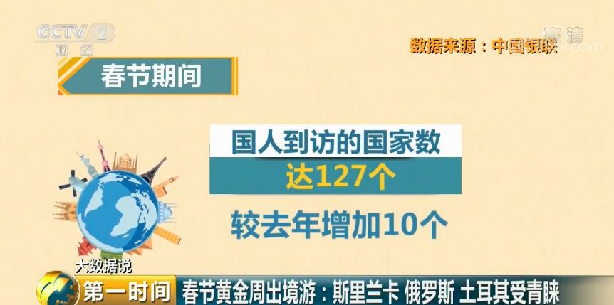 2024澳门天天开好彩大全下载_实证数据解释落实_交互版X4.2.3