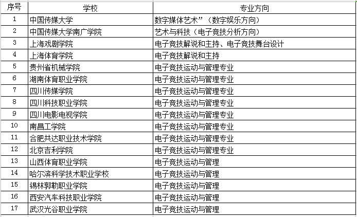 新闻 第324页