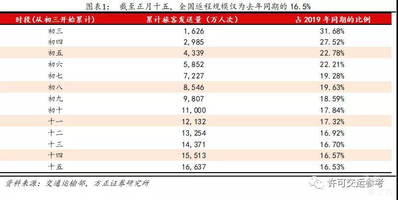 2024年澳门特马今晚开码_数据资料解释_投资版I6.9.4