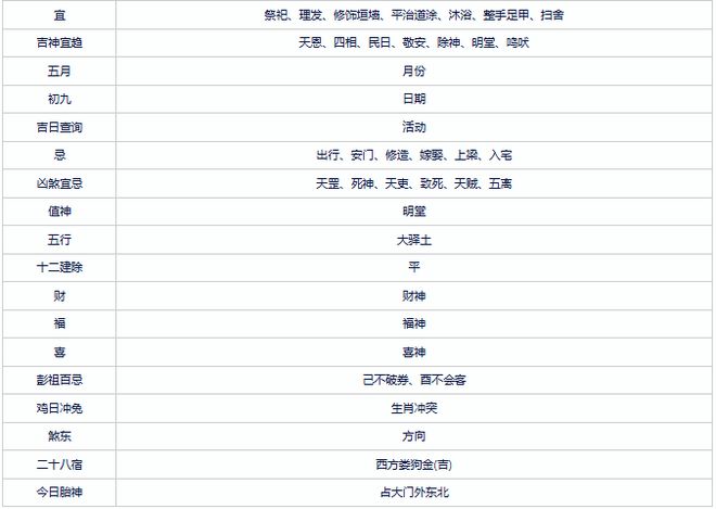 2024年香港今期开奖结果查询_绝对经典解释落实_社交版F7.3.38