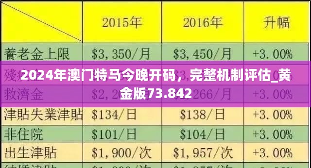 2024年今晚澳门特马_经典案例解释落实_限量版F4.2.8