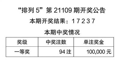 2024澳门天天开彩大全_确保成语解释落实的问题_高级版M1.1.48