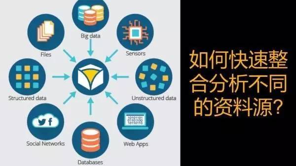 新奥门资料大全_科学数据解释落实_开发版B8.3.7