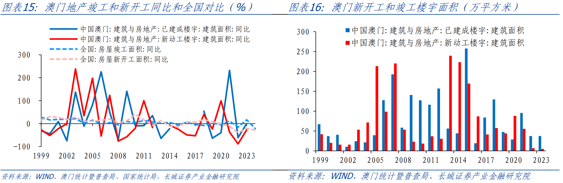 新澳门彩精准一码内部网站_数据分析解释落实_户外版S2.6.6