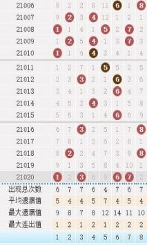 118图库彩色厍图印刷_最新数据解释落实_网红版G9.5.3