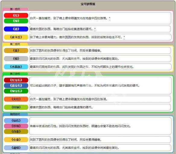 新奥彩资料长期免费公开_实地分析解释落实_模拟版X1.7.7