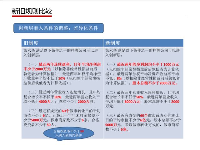 澳彩_可靠解答解释落实_社交版U5.8.342