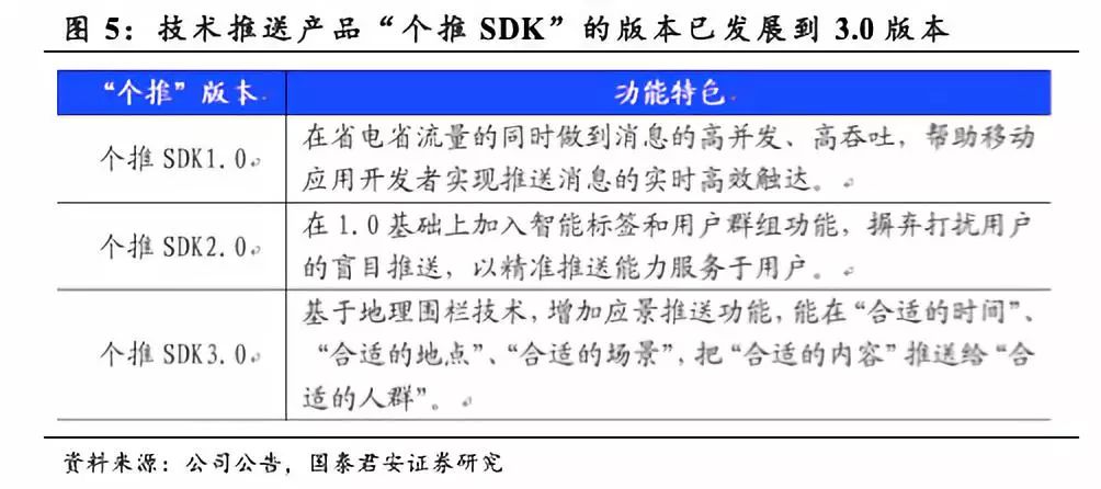 2024新澳天天开奖资料大全最新_精细解答解释落实_扩展版M5.6.3