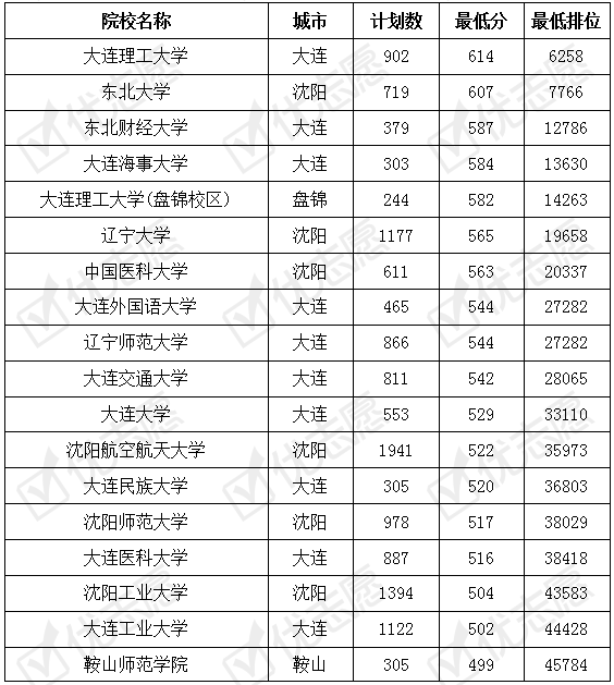 澳彩开奖结果2024开奖记录查询_专业解答解释落实_标配版S5.1.6