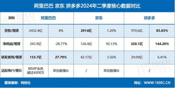 热点 第319页