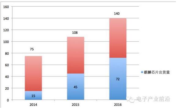 必中三码_全面数据解释落实_标准版T3.7.869