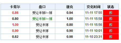 澳门开奖结果开奖记录表62期_深入研究解释落实_桌面版M3.3.68